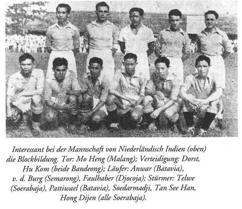 Đội Đông Ấn Hà Lan tại World Cup 1938