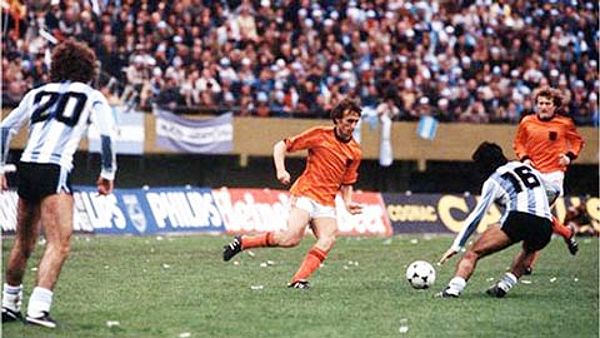 Rob Rensenbrink, cầu thủ Hà Lan sau World Cup 1978